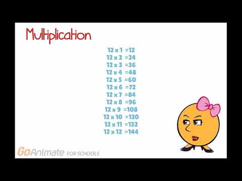 GoAnimate Multiplication